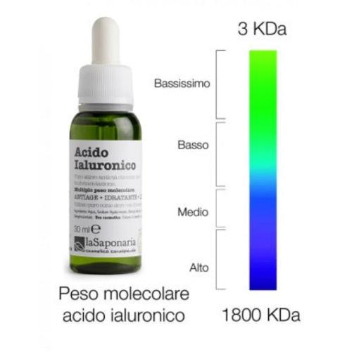 Acido Ialuronico - multiplo peso molecolare
