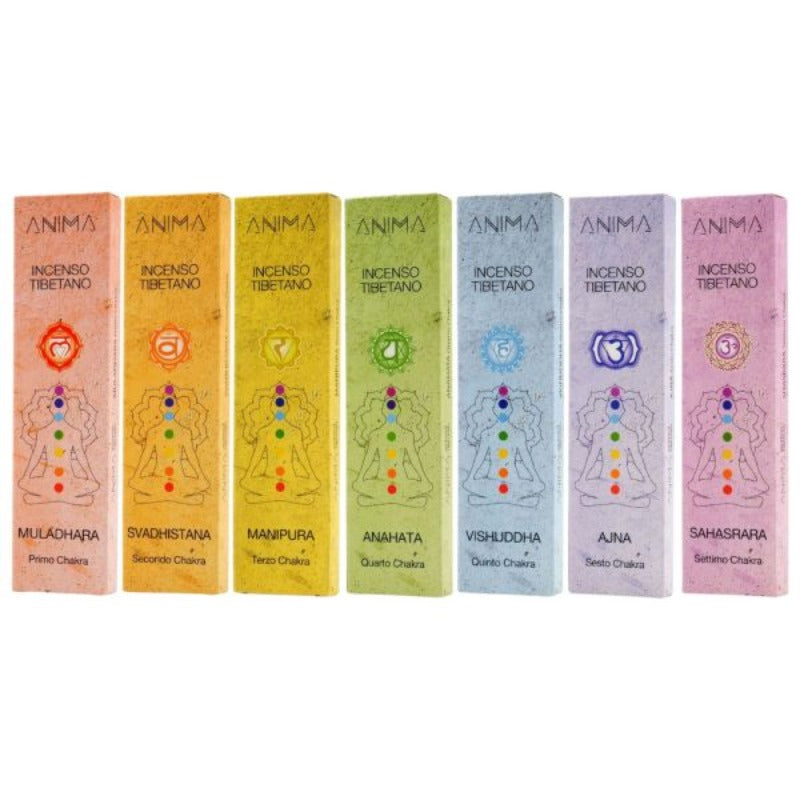 Vishuddha Quinto Chakra