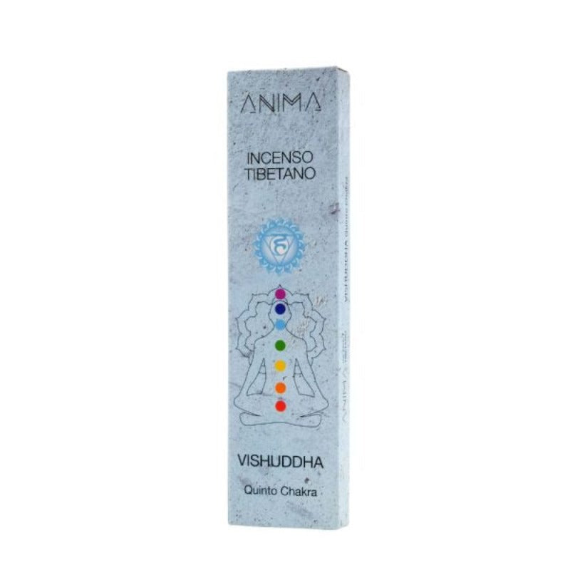 Vishuddha Quinto Chakra