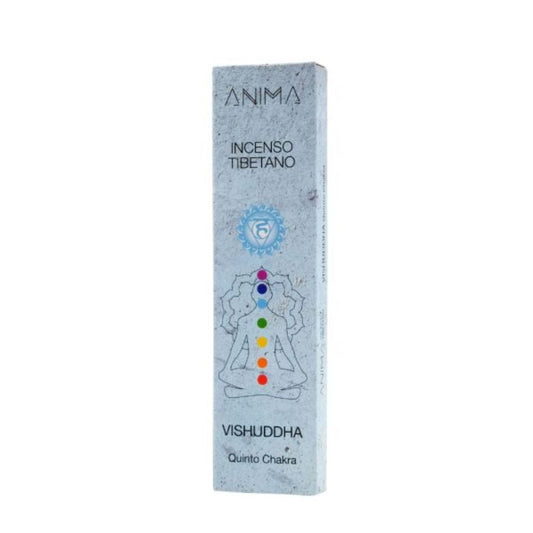 Vishuddha Quinto Chakra