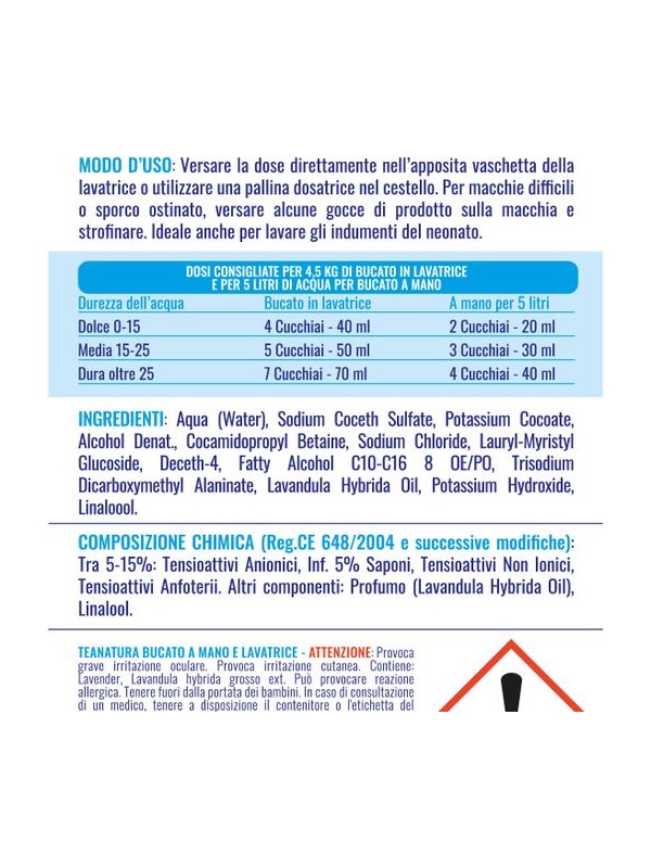 detersivo Liquido a Mano e Lavatrice