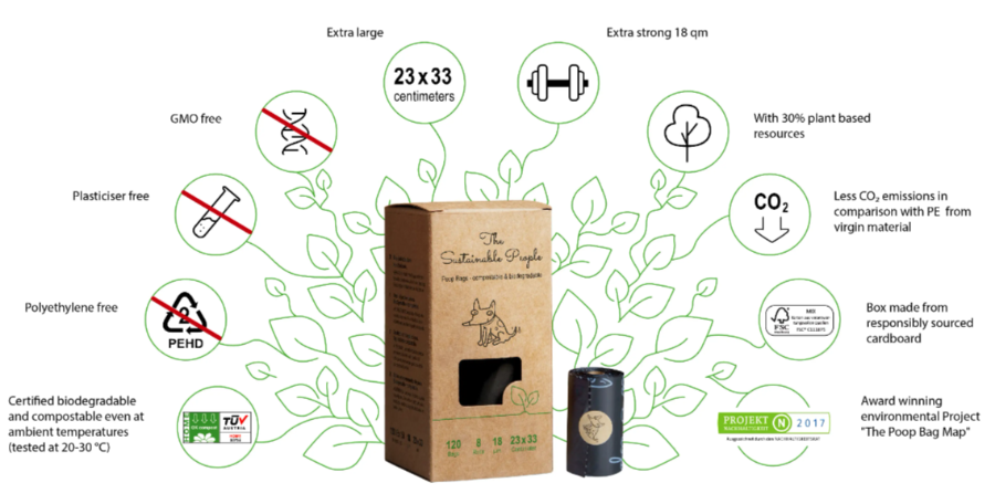 Sacchetti Biodegradabili per Cani
