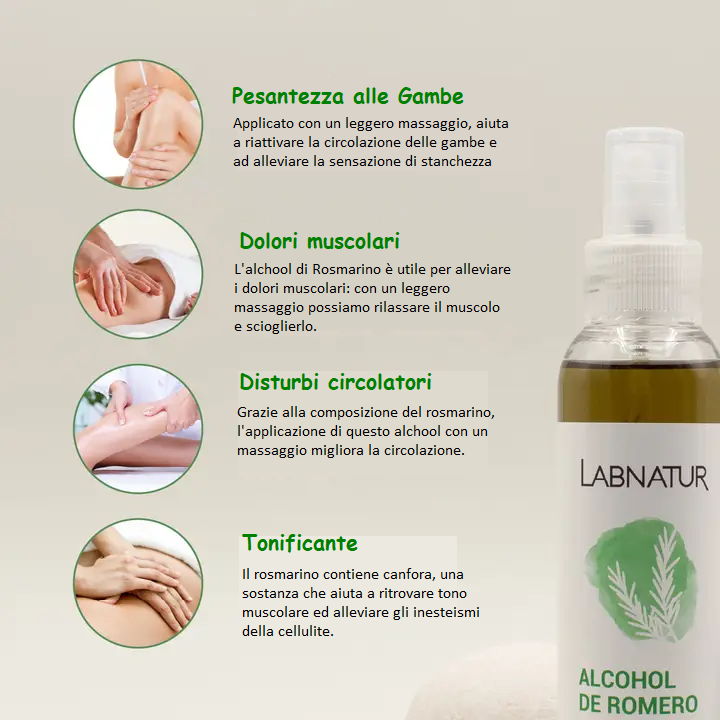 Alcool di Rosmarino