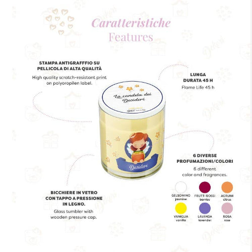 Candela Bellezza